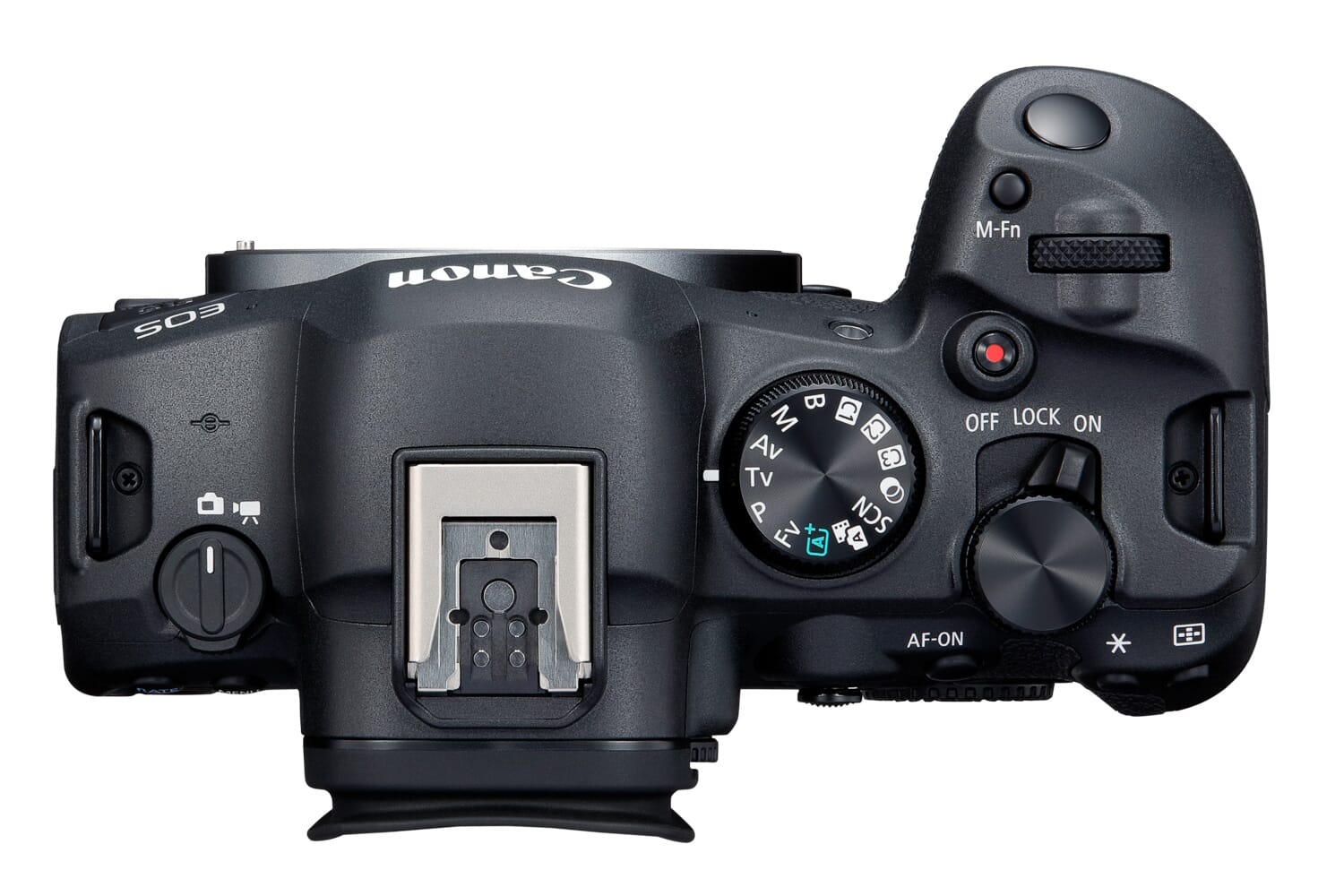 Canon EOS R6 Mark III: Speed-Focused Features and 2025 Release